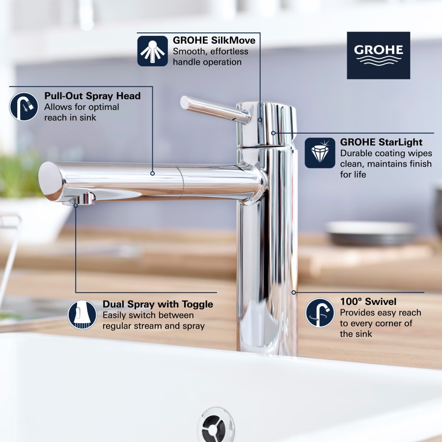 grohe-31-453-alternate-image-185 grohe-31-453-alternate-image-185