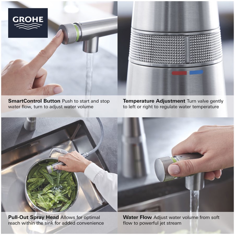 grohe-31-559-2-alternate-view-60 grohe-31-559-2-alternate-view-60