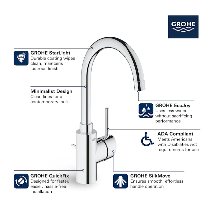 grohe-32-138-2-alternate-image-147