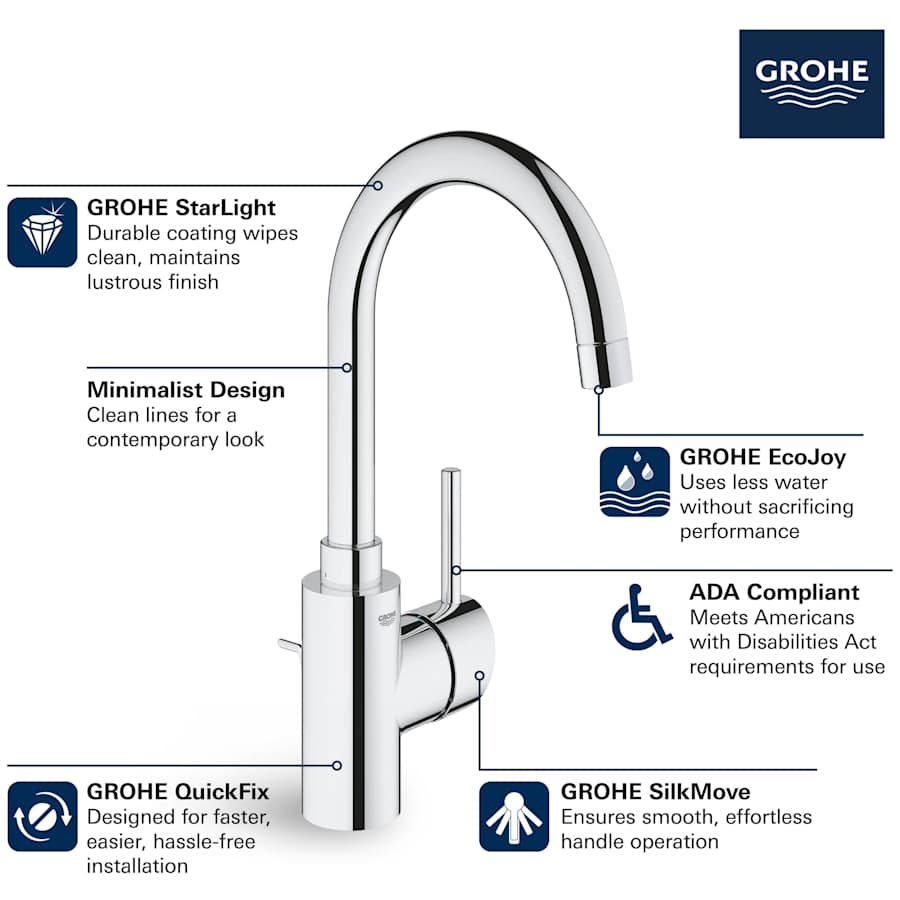 grohe-32-138-2-alternate-image-356