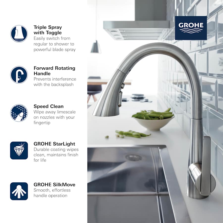 grohe-32-298-3-alternate-image-153