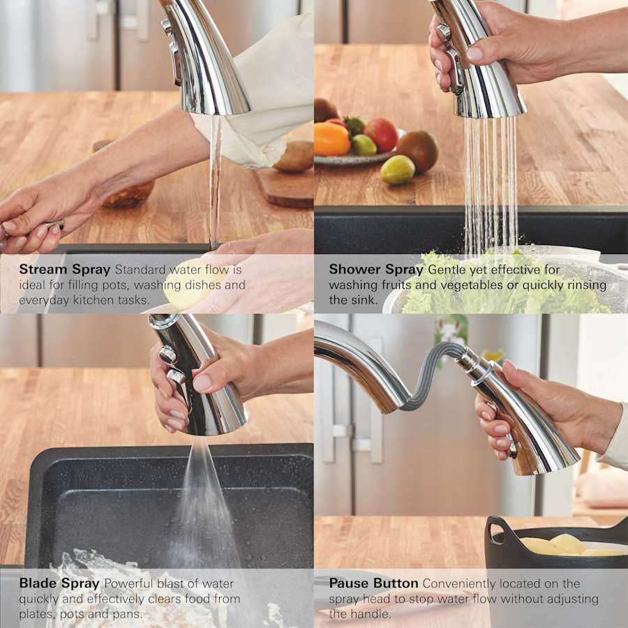 grohe-32-298-3-alternate-image-156