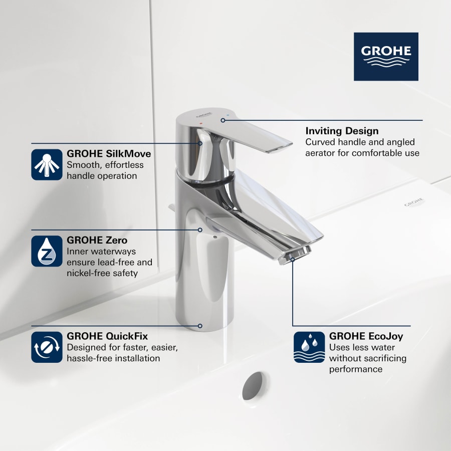 grohe-32-642-3-alternate-image-27 grohe-32-642-3-alternate-image-27