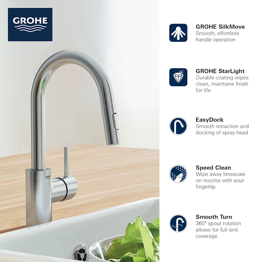 grohe-32-665-3-alternate-image-159