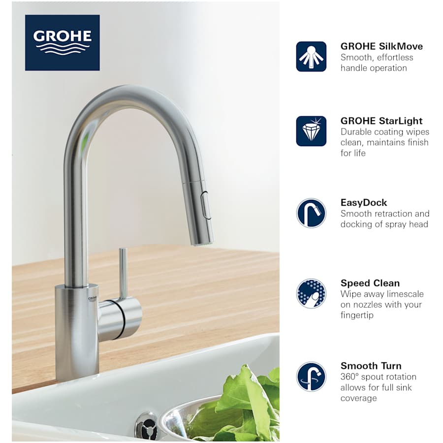grohe-32-665-3-alternate-image-414