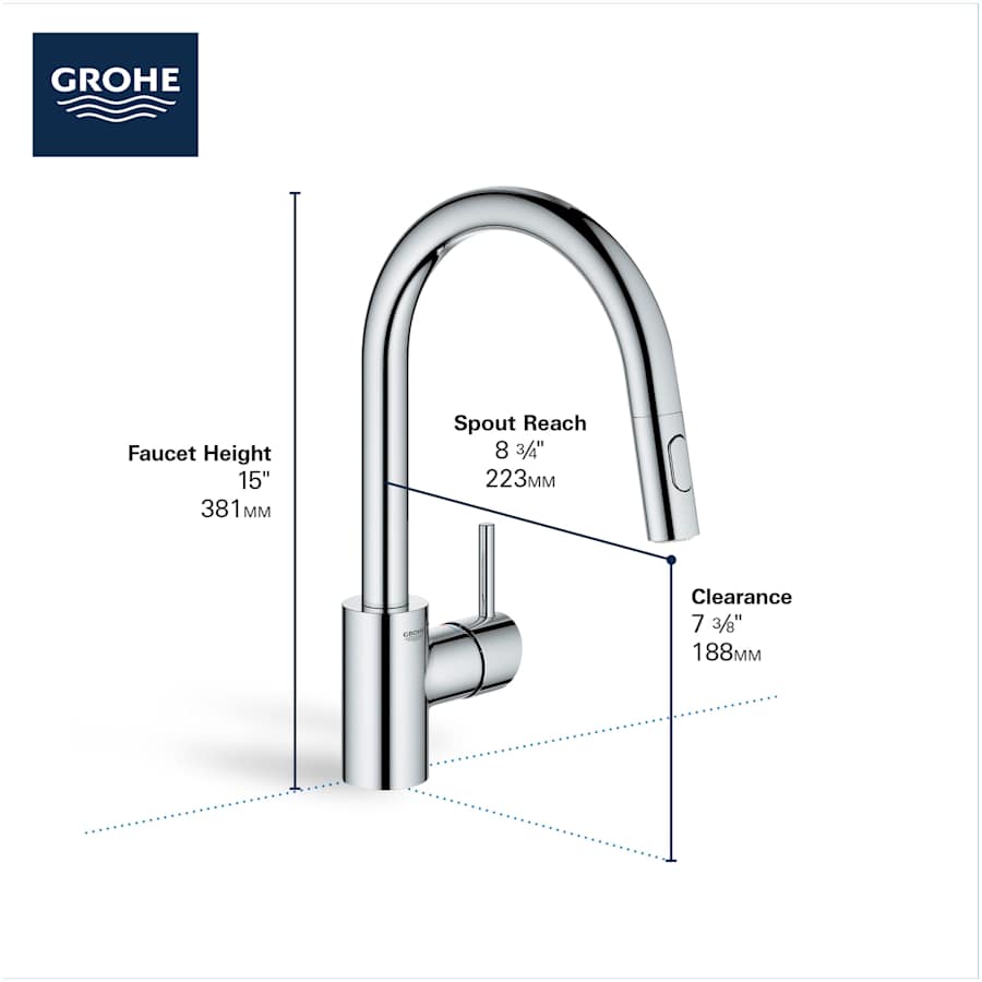 grohe-32-665-3-alternate-image-415