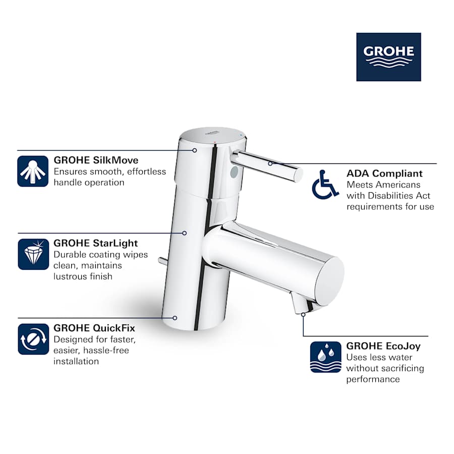 grohe-34-702-alternate-image-17