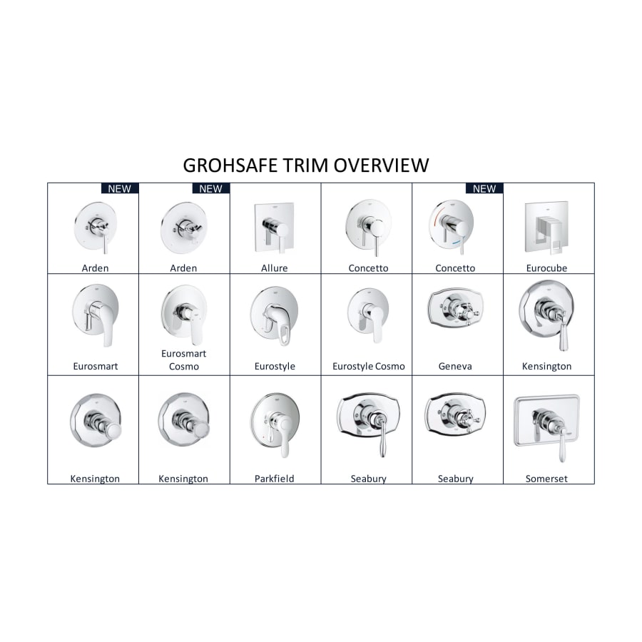 grohe-35-085-grohe-trims-overview-66 grohe-35-085-grohe-trims-overview-66