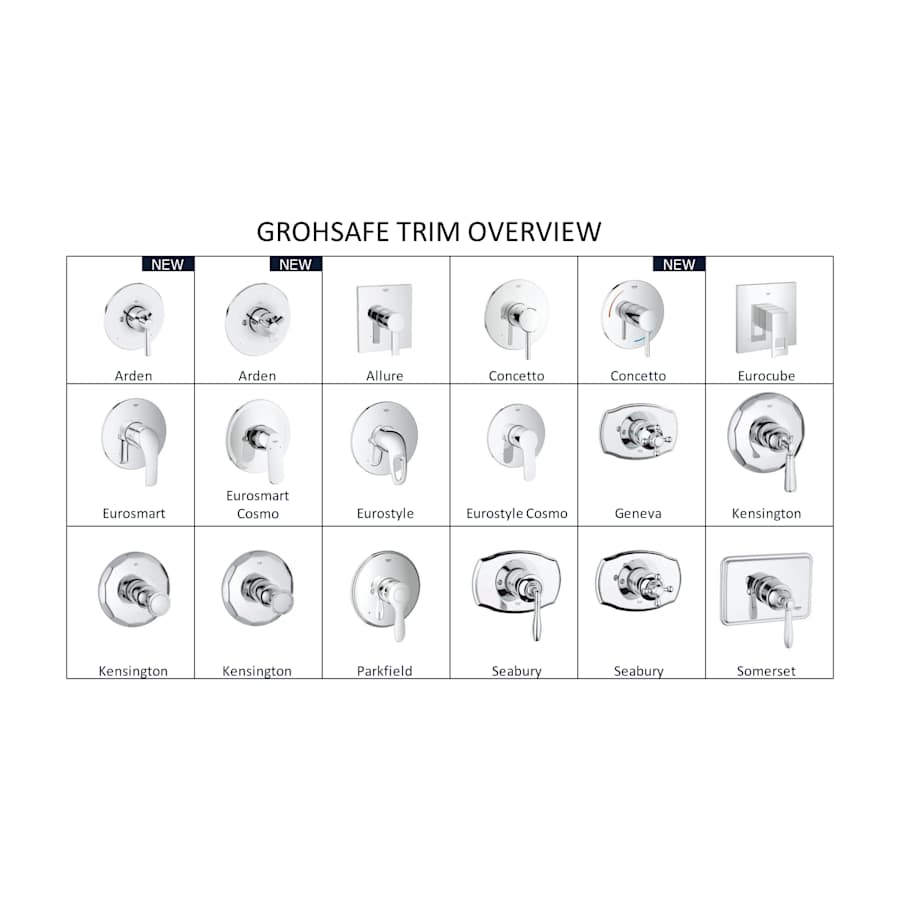 grohe-35-087-grohe-trims-overview-19