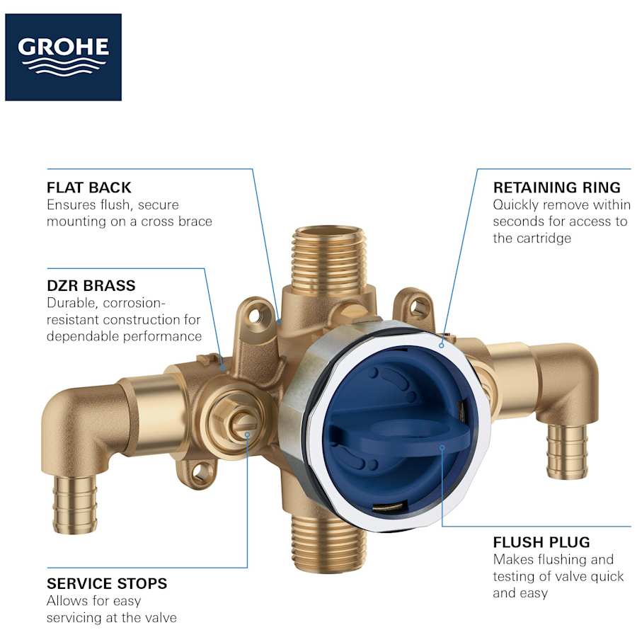 grohe-35-115-alternate-view-96