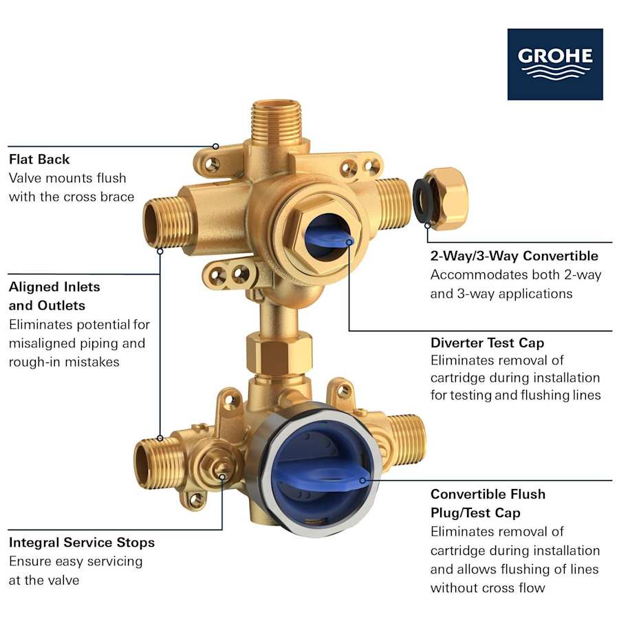 grohe-35-117-alternate-image-403