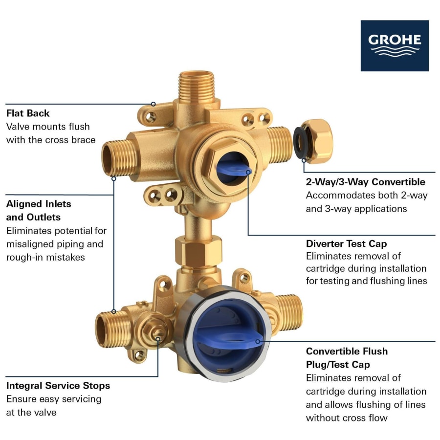 grohe-35-117-alternate-image-403 grohe-35-117-alternate-image-403