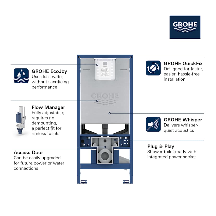 grohe-39602000-alternate-image-50