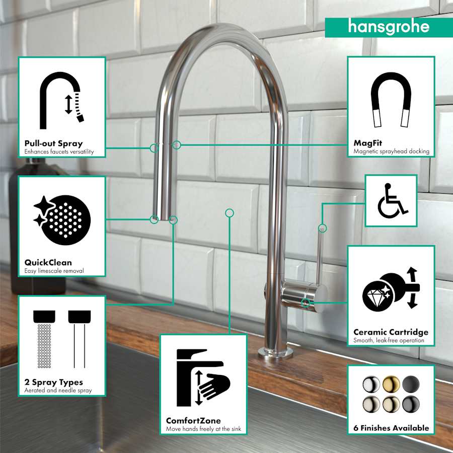 hansgrohe-72800-alternate-image-462