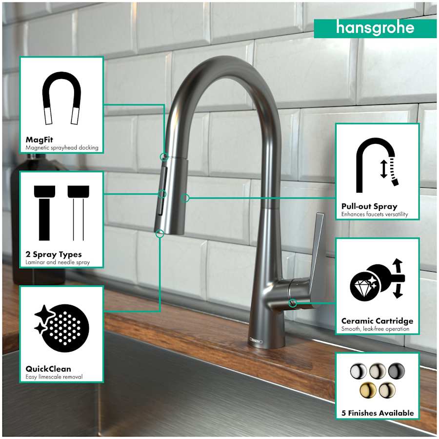 hansgrohe-72813-alternate-image-620