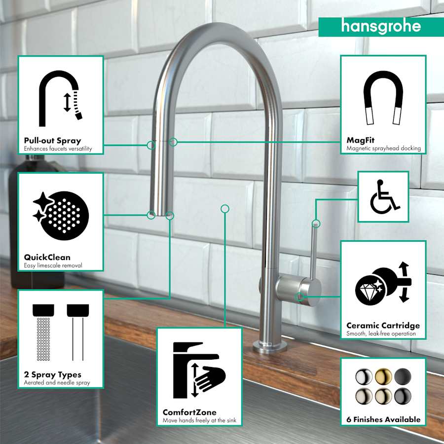 hansgrohe-72857-alternate-image-510