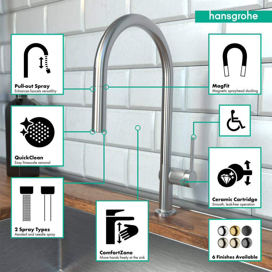 hansgrohe-72857-alternate-image-510 hansgrohe-72857-alternate-image-510