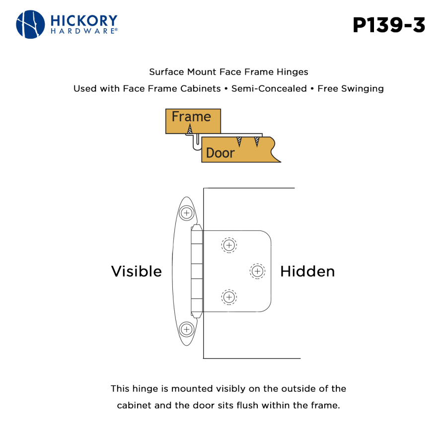 hickory-hardware-p139-alternate-image-337 hickory-hardware-p139-alternate-image-337