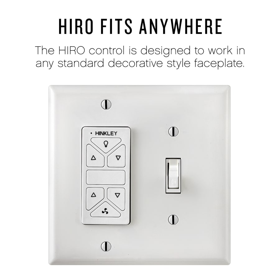 Faceplate Configurability
