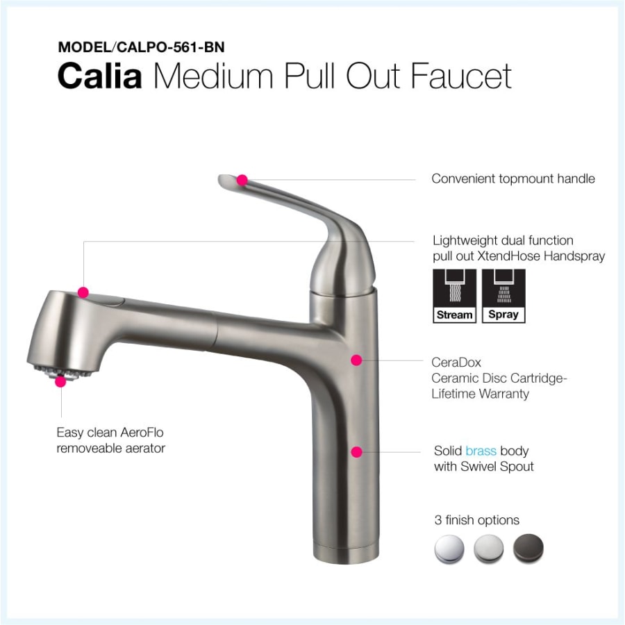 Houzer-CALPO-561-Info View