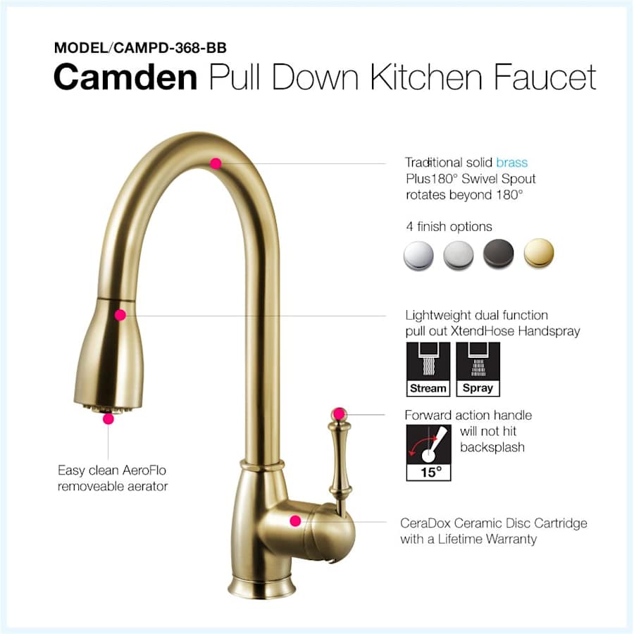 houzer-campd-368-info-view-50