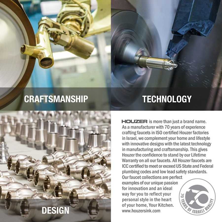 houzer-squpo-176-houzer-161