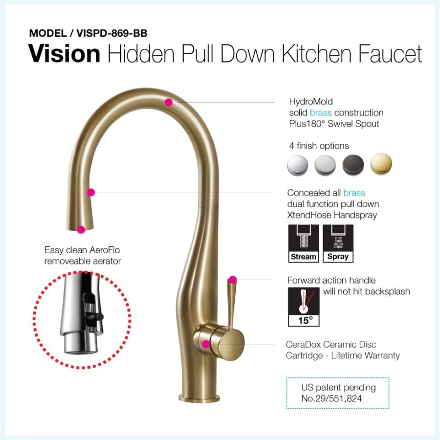 houzer-vispd-869-info-view-171 houzer-vispd-869-info-view-171
