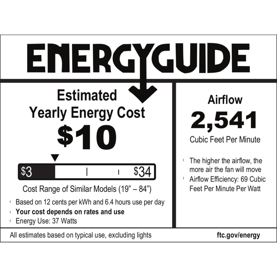 Energy Guide