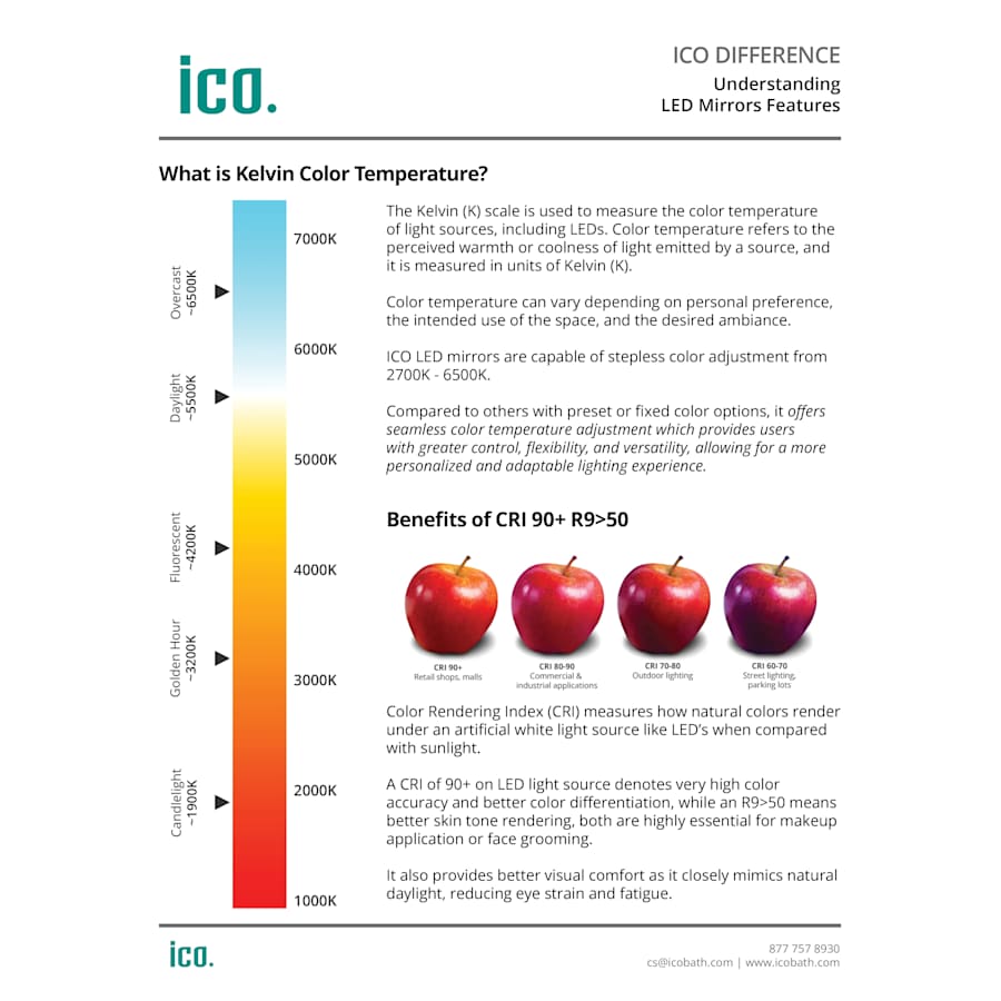 ico-bath-ic1136-alternate-image-143 ico-bath-ic1136-alternate-image-143