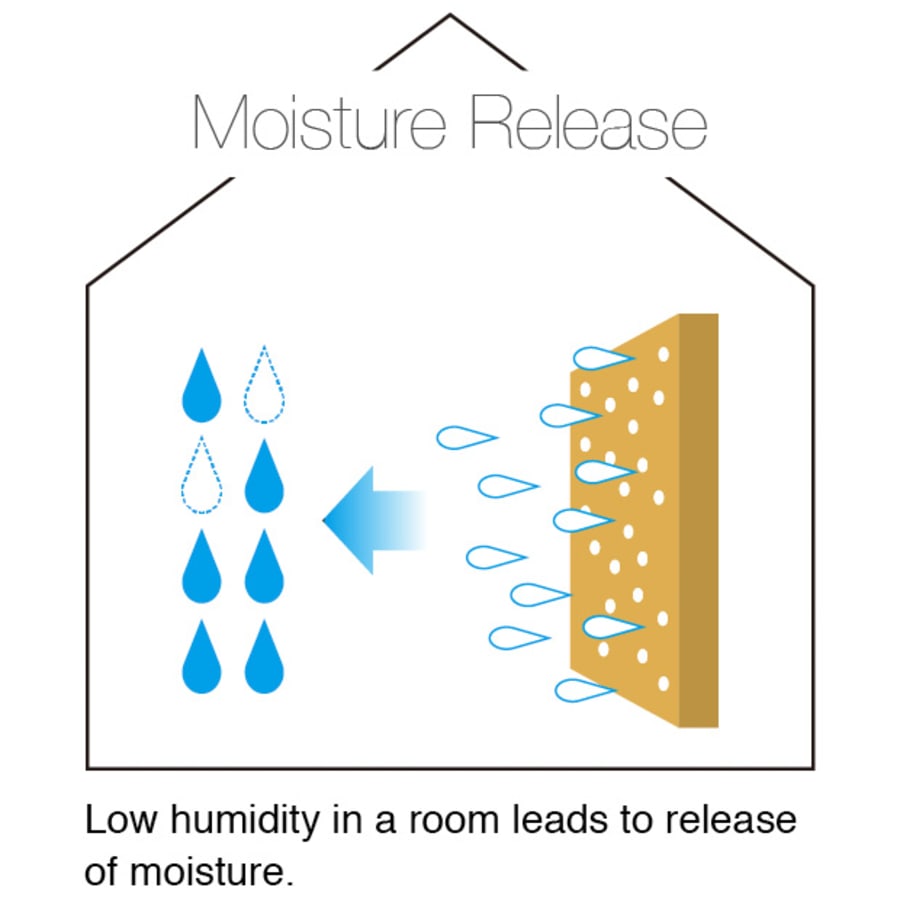 moisturerelease_edited moisturerelease_edited