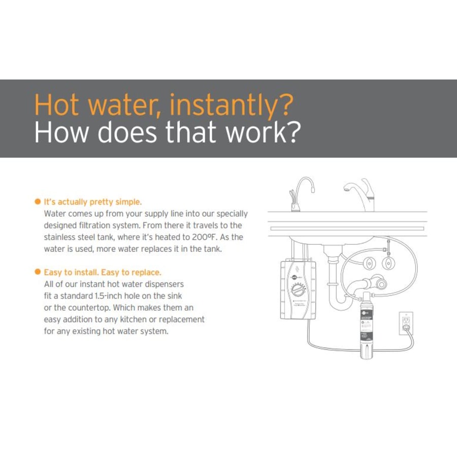 howdoesitwork10 howdoesitwork10