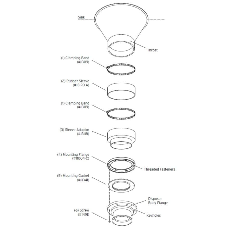 insinkerator-11599k-21