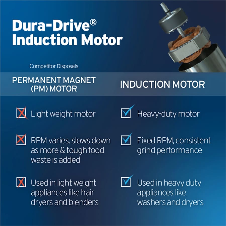 insinkerator-badger-1-alternate-image-5