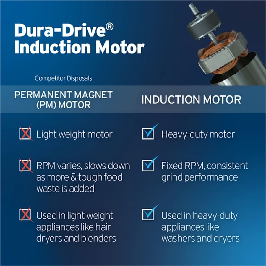 insinkerator-badger-5xp-alternate-image-27 insinkerator-badger-5xp-alternate-image-27