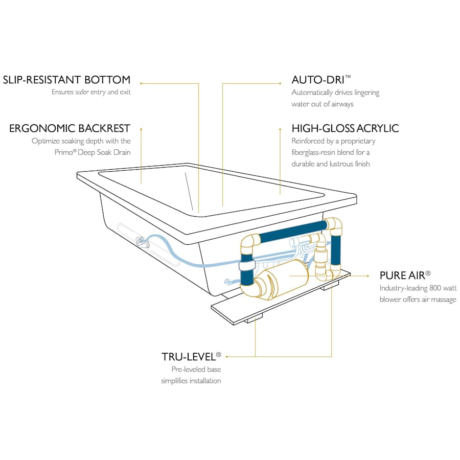 jacuzzi-ell6636arl4cx-alternate-view-698