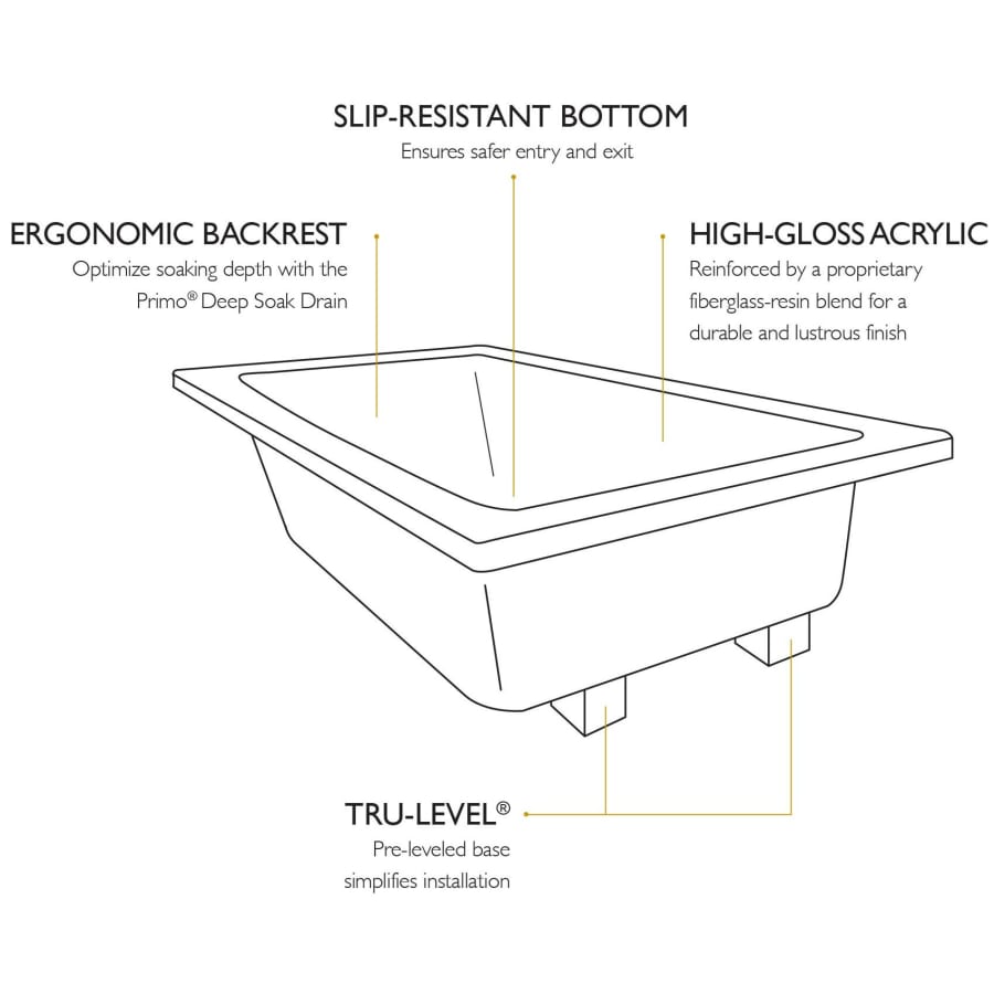 Jacuzzi TRD60-4221JOU-AW Signature 60 Jacuzzi TRD60-4221JOU-AW Signature 60