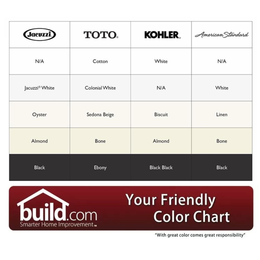 Color Match Chart