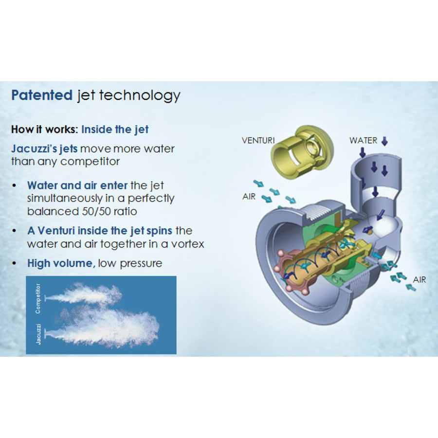 Accessory Image