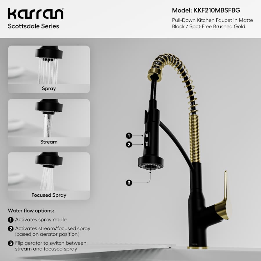 karran-usa-kkf210-alternate-image-4