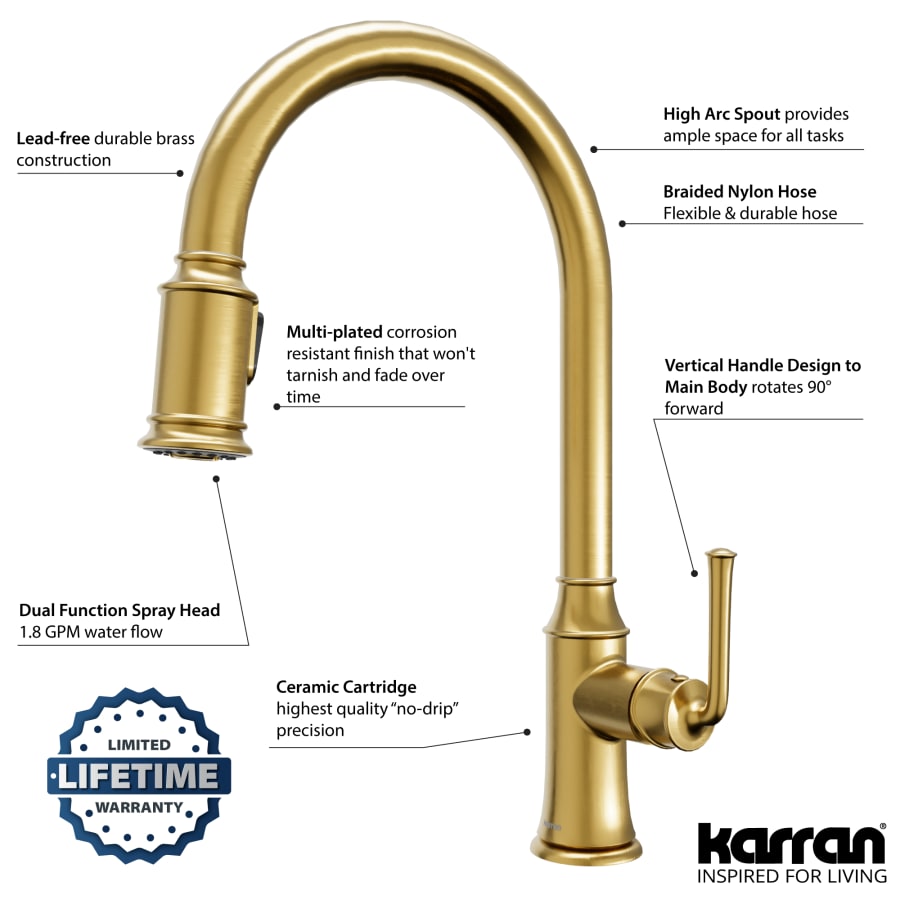 karran-usa-kkf310-alternate-image-201 karran-usa-kkf310-alternate-image-201