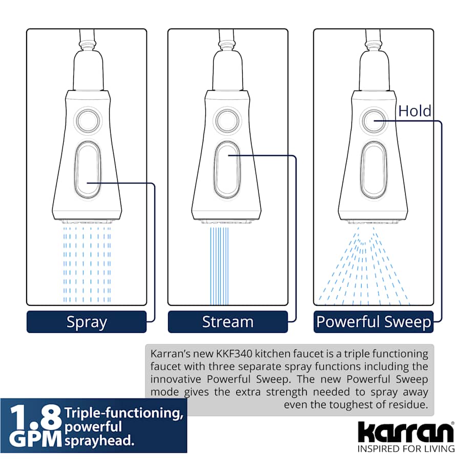 karran-usa-kkf340-alternate-image-502