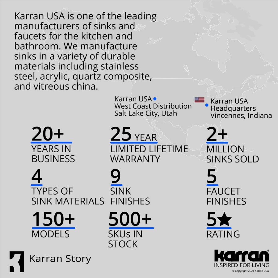 karran-usa-qa-750-alternate-image-23 karran-usa-qa-750-alternate-image-23