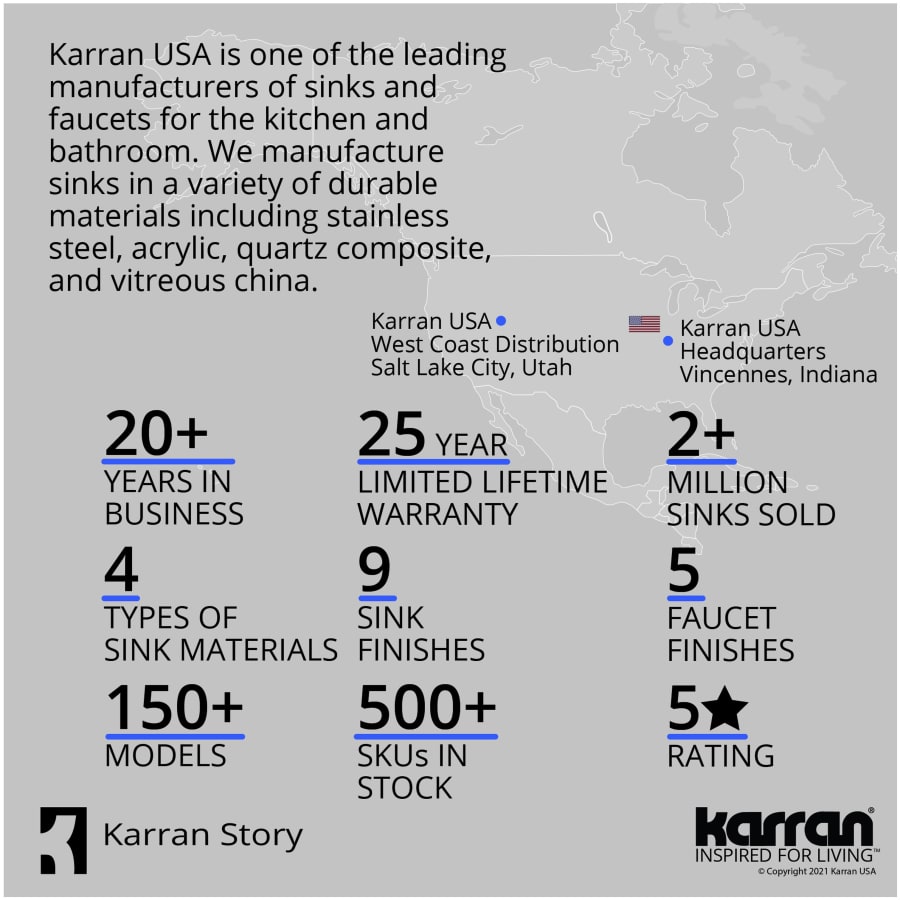 karran-usa-u-3018-pk1-alternate-image-2304 karran-usa-u-3018-pk1-alternate-image-2304
