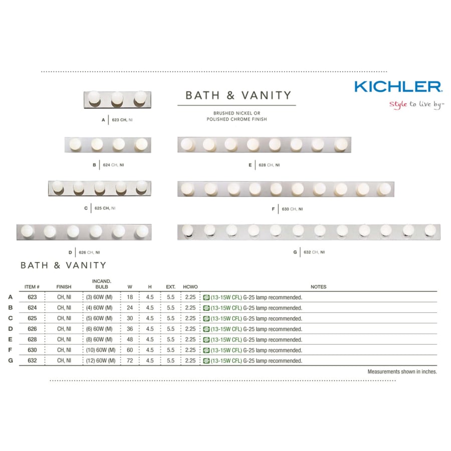 72 inch bathroom light fixture top