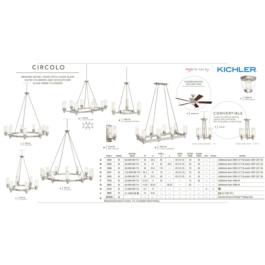 Kichler circolo discount