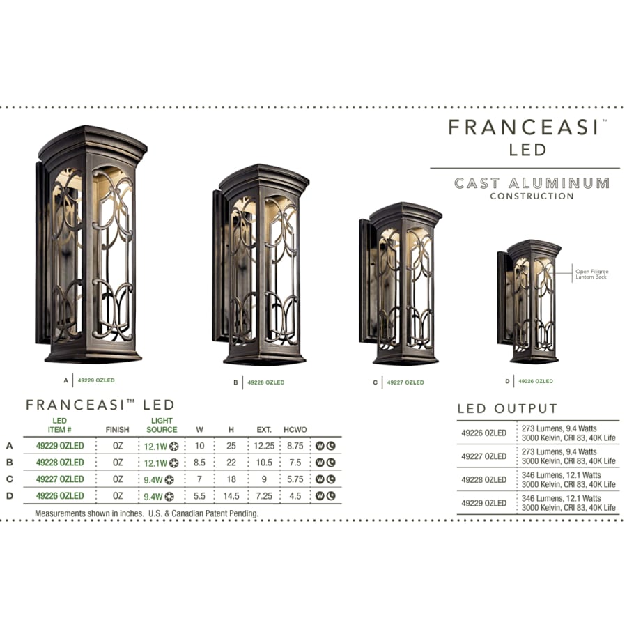 Kichler franceasi top