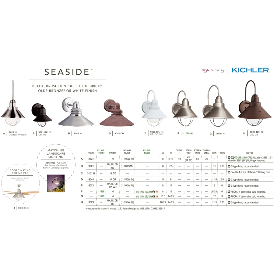 Kichler seaside 2025