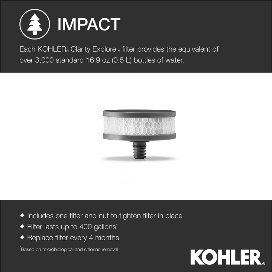kohler-k-20855-alternate-view-24 kohler-k-20855-alternate-view-24