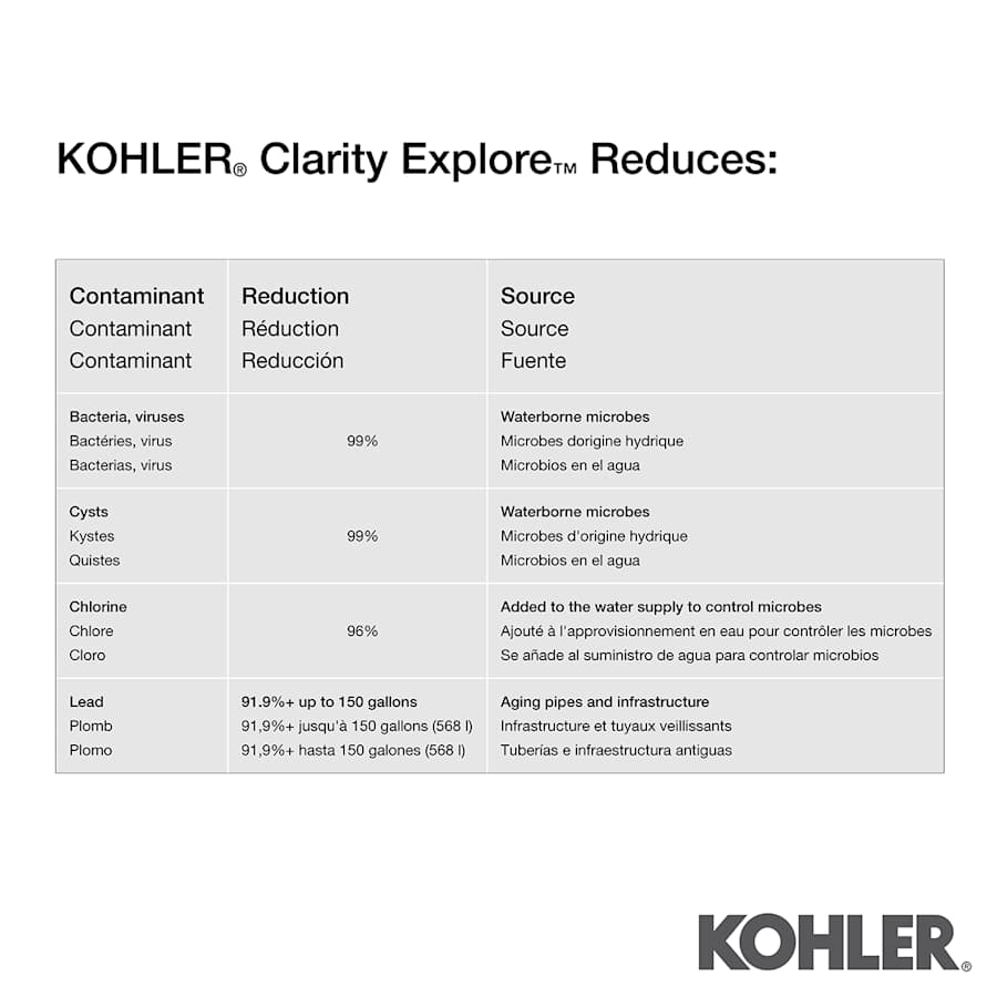 kohler-k-20855-alternate-view-30