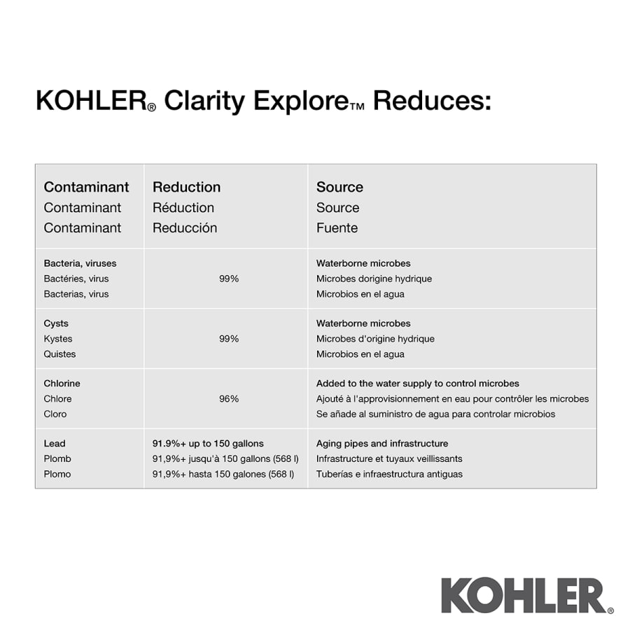 kohler-k-20855-alternate-view-30 kohler-k-20855-alternate-view-30